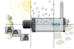 Noise factors